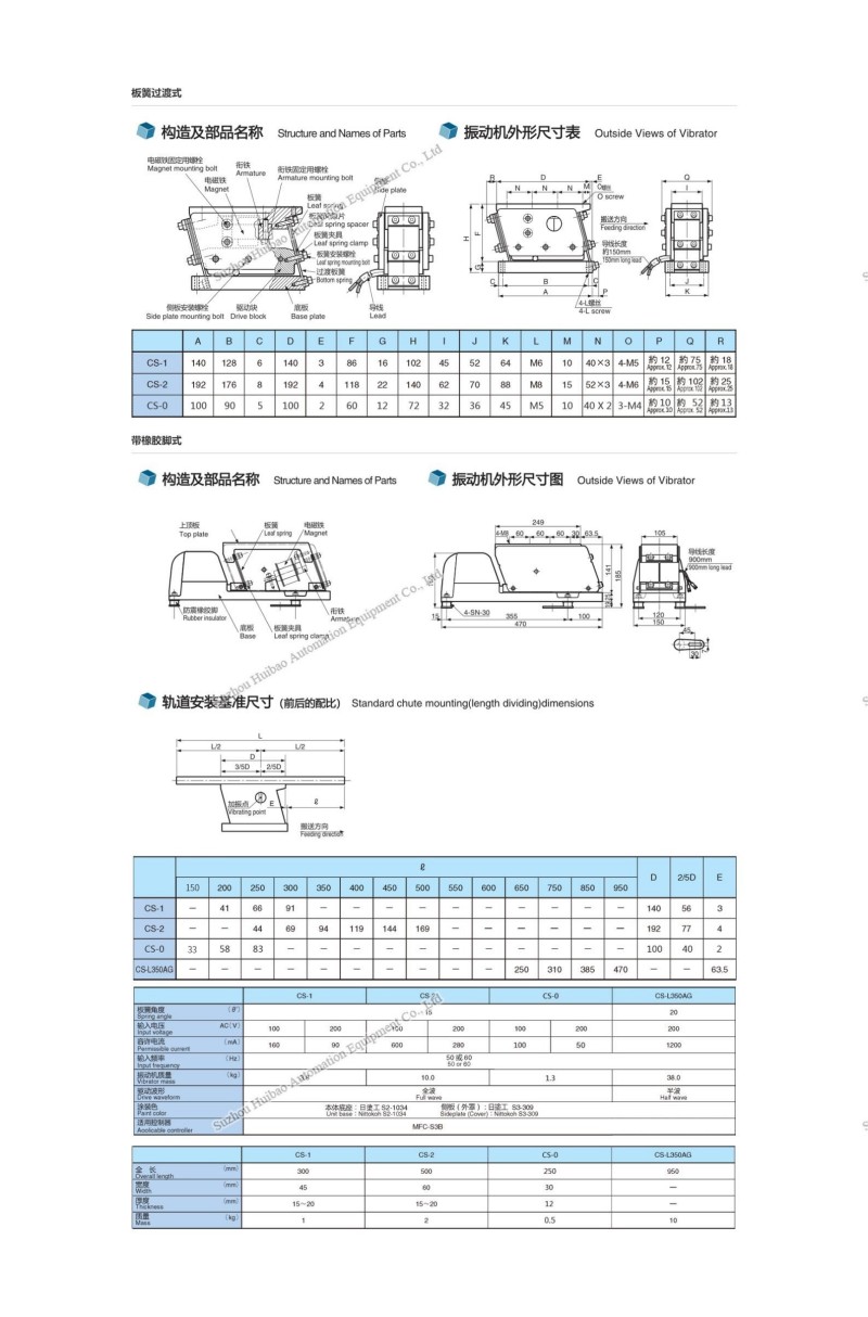 CS-1 2  水印.jpg